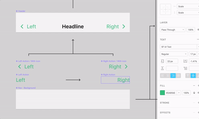 You Are Going to Switch to Figma